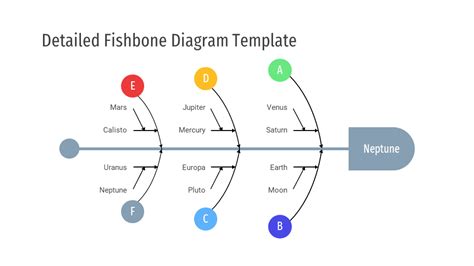 Templates Tag Create Fishbone Diagram Slidesgeek