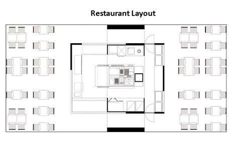 Restaurant Layouts | Restaurant Design Software | Restaurant Drawings ...