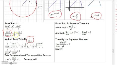 Calculus 1 Lecture 1 3 3 Squeeze Theorem Youtube