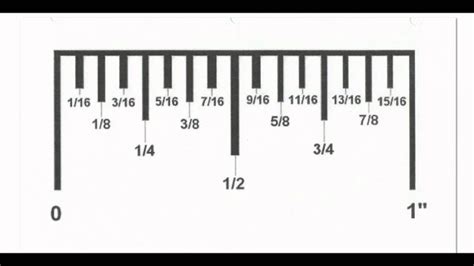 K12 Printable Rulers With All The Measurements Printable Ruler Actual