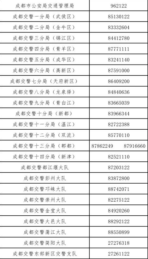 成都高考免限行申请时间2024 成都本地宝