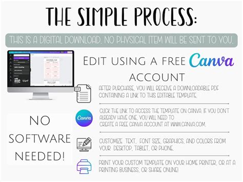 Editable Parent Iep Binder Printable Iep Meeting Tracker Editable