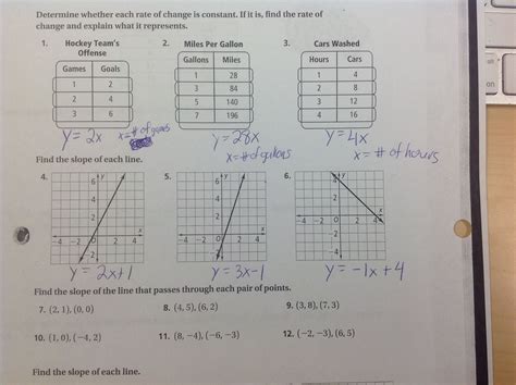 Linear Equation Worksheet With Answers Equations Worksheets