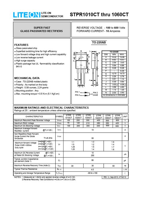 STPR1010CT Datasheet PDF SUPER FAST GLASS PASSIVATED RECTIFIERS