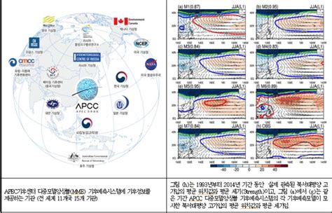 Apec기후센터 여름철 강수 예측 연구극한기후 대응 연합뉴스