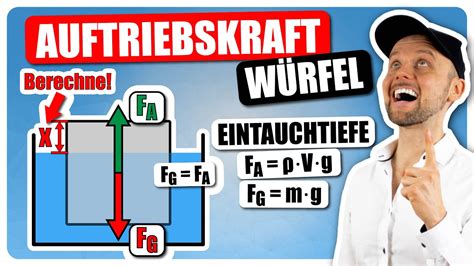 Eintauchtiefe Würfel Eisberg berechnen mit Auftriebskraft und