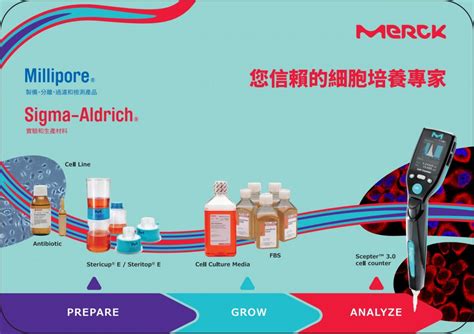 Cell Culture Workflow 明信片 2021 Tcn Merck Lifescience