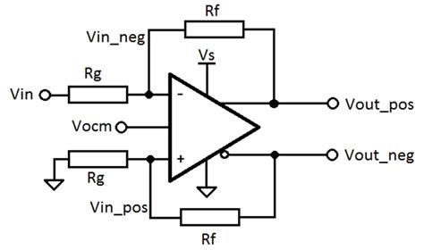 How To Eliminate A Power Supply When Using A Fully Differential