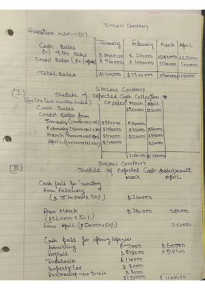 Acct Assessment Acct Assessment Learning Outcomes