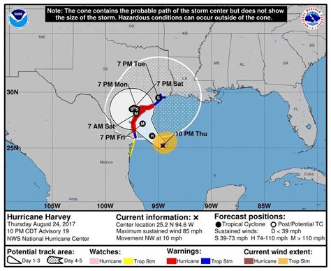 Hurricane Harvey 2017 Latest Track Map For Storm As It Heads For Texas