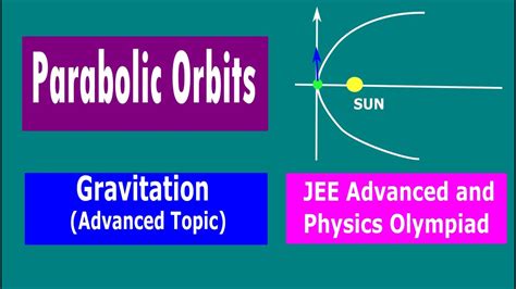 Dynamics Of Parabolic Orbits Gravitation Youtube