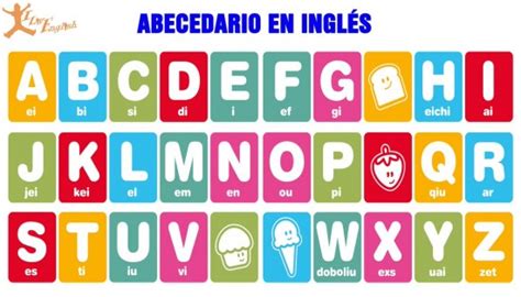 Abecedario En Inglés Con Pronunciación Y Letras Para Imprimir