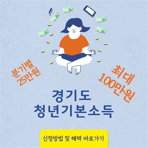 경기도 청년기본소득 신청방법 혜택 안내