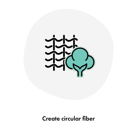 Fiber to Fiber Textile Recycling – Looptworks