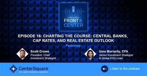 Centersquare Investment Management On Linkedin Episode 16 Charting