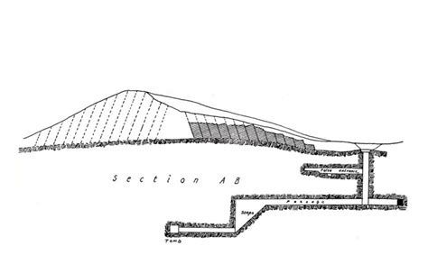 Khaba Pyramid- the Layer Pyramid | Egypt Pyramids