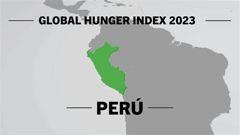 Peru Global Hunger Index Ghi Peer Reviewed Annual Publication