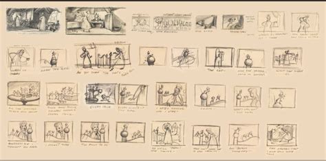 Storyboards From Disney S Cinderella Idee Creative Idee