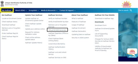 Virtual ID VID Unique Identification Authority Of India Uidai