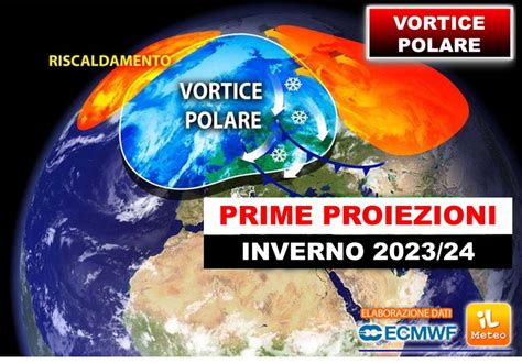 Meteo il VORTICE POLARE potrà stravolgere il prossimo INVERNO