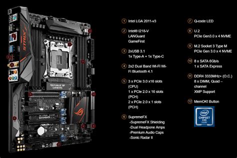 ASUS Strix X99 Gaming Motherboard Review - PC Perspective