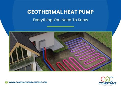 Geothermal Heat Pump: Everything You Need To Know - 24/7 Furnace, AC ...