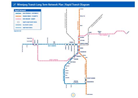 Winnipeg Transit Master Plan | Sherri Rollins