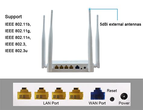 we1626 Wireless WiFi Router 5Port 300Mbps 600MHz MT7620N Chipset USB ...