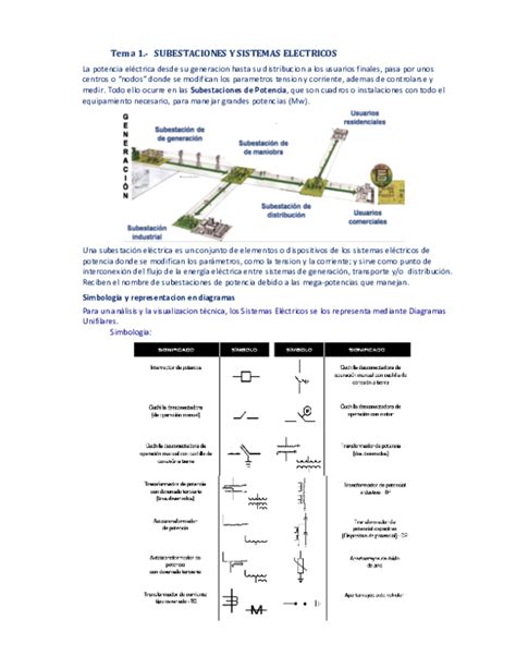 Pdf Tema 1 Subestaciones Y Sistemas Electricos