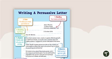 Persuasive Letter Persuasive Letter Format Lesson Plans & Worksheets