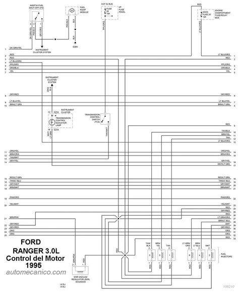 FORD Ranger 1993 96 Diagramas Esquemas Graphics