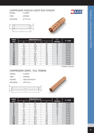 Axis Cable Lugs Akbar Trading Est Saudi Arabia Mail Akbartrading