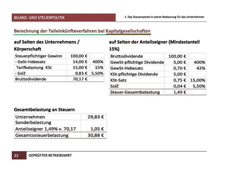 Geprüfter Betriebswirt IHK Bilanz und Steuerpolitik