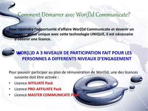 Ppt Comment D Marrer Avec Wor L D Communicate Powerpoint