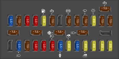 Acura Tl Fuse Box Diagrams For All Years Startmycar