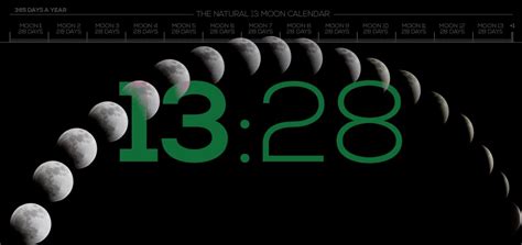 Of Moons, Mayans and the 13-Moon Calendar | calendartruth