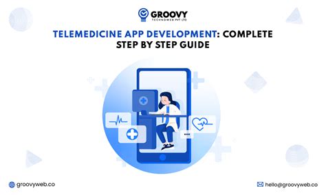 Telemedicine App Development Complete Step By Step Guide Groovy Web