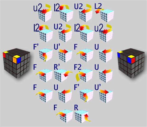 Rubiks Revenge Pairing Up The Edges HubPages