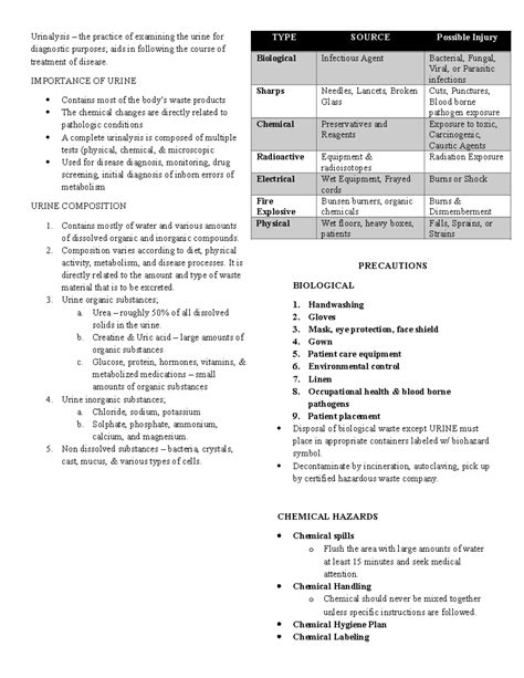 AUBF Introduction Lab safety Microscope - Urinalysis – the practice of ... 