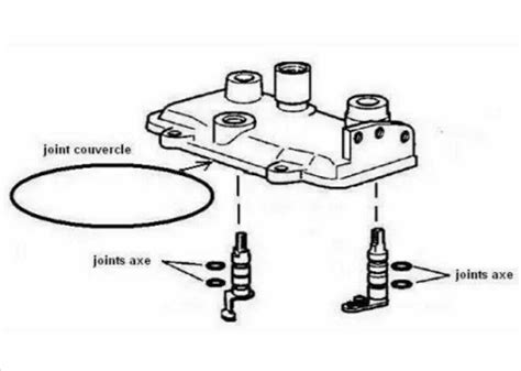 Joint couvercle joint axe accélérateur pompe injection LUCAS