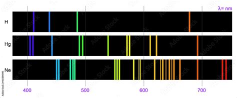 Continuous Spectrum Of White Light And Visible Region Luminescence Line