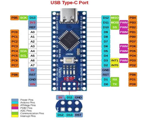 Arduino Nano V Atmega Usb C Regletas Sin Soldar Sin Cable