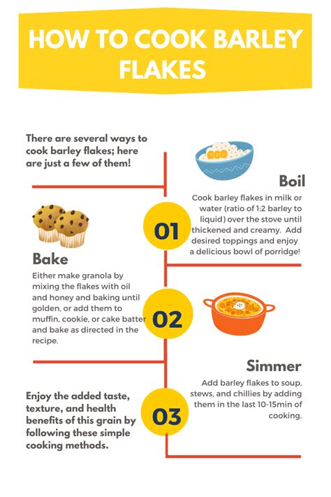 Barley Flakes Everything You Need To Know Recipe Ideas The Heart