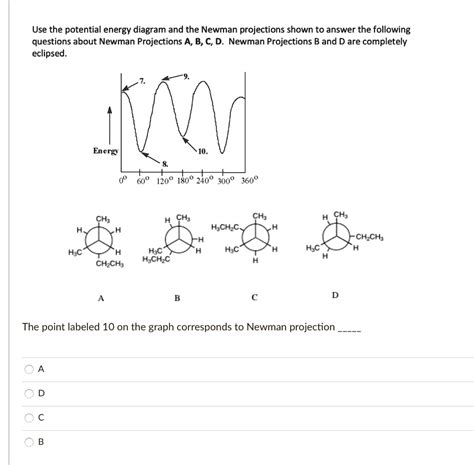 Solved Use The Potential Energy Diagram And The Newman Projections Shown To Answer The