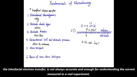 Fundamentals Of Electrochemistry Overview Youtube