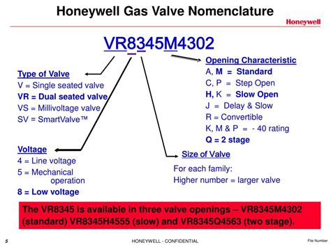 Ppt Vr8345 Universal Electronic Ignition Gas Valve Training Module Powerpoint Presentation