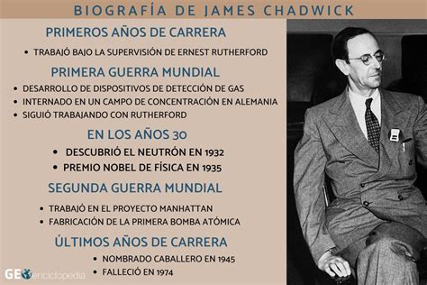 Modelo Atómico de Chadwick Características aportaciones y postulados