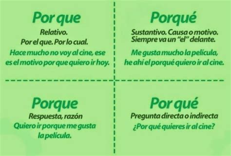 Reglas ortográficas básicas USB Sesión 2 Uso del porqué porque por