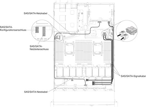 Rückwandplatine für Hot Swap Festplattenlaufwerke ersetzen System x M Lenovo Docs