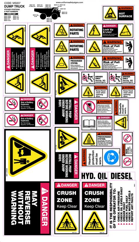 Machinery Sticker Sets - Dump Truck (28 Decals) Safety Signs